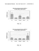 THERMAL REACTION DEVICE AND METHOD FOR USING THE SAME diagram and image