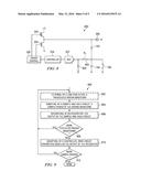 Ultrasound Transmitter diagram and image