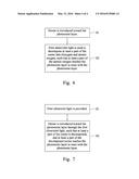 SEMICONDUCTOR APPARATUS AND METHOD OF REMOVING PHOTORESIST LAYER ON     SUBSTRATE diagram and image