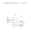 SPOT WELDING SYSTEM, METHOD AND COMPUTER PROGRAM CAPABLE OF MAKING     PRESSURIZING FORCE APPLIED TO OBJECT TO BE PRESSED TO BE CONSTANT diagram and image