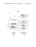 SPOT WELDING SYSTEM, METHOD AND COMPUTER PROGRAM CAPABLE OF MAKING     PRESSURIZING FORCE APPLIED TO OBJECT TO BE PRESSED TO BE CONSTANT diagram and image