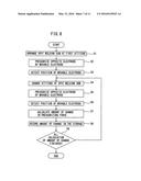 SPOT WELDING SYSTEM, METHOD AND COMPUTER PROGRAM CAPABLE OF MAKING     PRESSURIZING FORCE APPLIED TO OBJECT TO BE PRESSED TO BE CONSTANT diagram and image