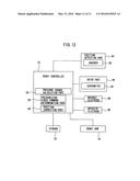 SPOT WELDING SYSTEM, METHOD AND COMPUTER PROGRAM CAPABLE OF MAKING     PRESSURIZING FORCE APPLIED TO OBJECT TO BE PRESSED TO BE CONSTANT diagram and image