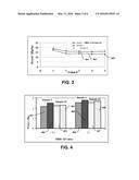 BONDED ABRASIVE ARTICLE AND METHOD OF FORMING diagram and image