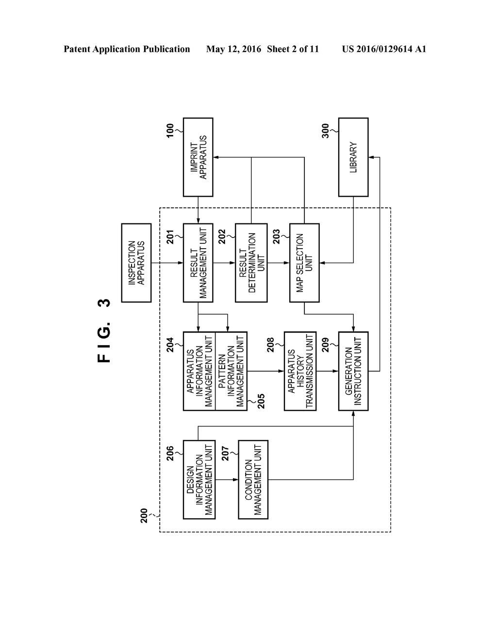 IMPRINT SYSTEM AND METHOD OF MANUFACTURING ARTICLE - diagram, schematic, and image 03