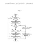 IMAGE FORMING APPARATUS diagram and image