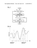 IMAGE FORMING APPARATUS diagram and image