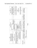 METHOD FOR DETERMINING AMOUNT OF REGENERATIVE BRAKING diagram and image