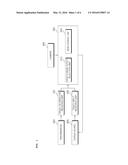 AROUND VIEW MONITOR SYSTEM AND METHOD OF CONTROLLING THE SAME diagram and image