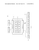 UNIVERSAL APPARATUS FOR SWITCHES OF DEVICE IN VEHICLE diagram and image