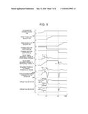 HYBRID CAR diagram and image