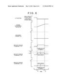 Hybrid Vehicle diagram and image