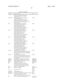 INTERIOR TRAIN COMPONENTS HAVING LOW SMOKE AND LOW HEAT RELEASE, AND     METHODS OF THEIR MANUFACTURE diagram and image