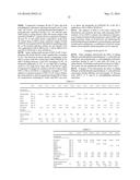 INTERIOR TRAIN COMPONENTS HAVING LOW SMOKE AND LOW HEAT RELEASE, AND     METHODS OF THEIR MANUFACTURE diagram and image