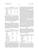 INTERIOR TRAIN COMPONENTS HAVING LOW SMOKE AND LOW HEAT RELEASE, AND     METHODS OF THEIR MANUFACTURE diagram and image