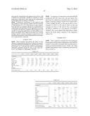 INTERIOR TRAIN COMPONENTS HAVING LOW SMOKE AND LOW HEAT RELEASE, AND     METHODS OF THEIR MANUFACTURE diagram and image