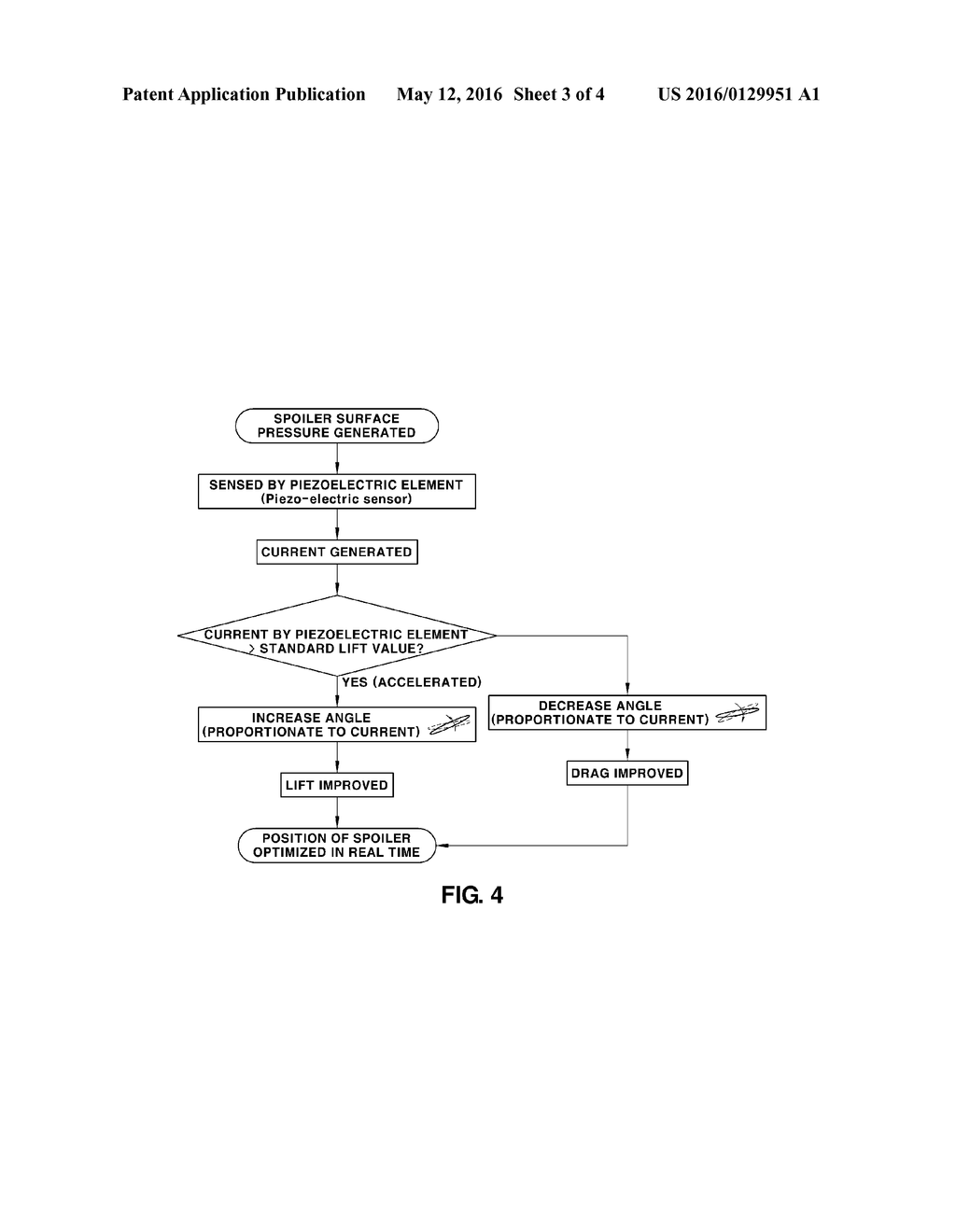 ADJUSTABLE SPOILER FOR VEHICLE AND METHOD FOR CONTROLLING THE SAME - diagram, schematic, and image 04