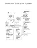 BICYCLE THEFT MONITORING AND RECOVERY DEVICES diagram and image