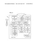 BICYCLE THEFT MONITORING AND RECOVERY DEVICES diagram and image