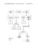 MOTORCYCLE SAFETY SYSTEM WITH INCORPORATED CAMERA AND VIDEO RECORDING diagram and image