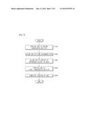 LIQUEFIED GAS TRANSFER DEVICE FOR REDUCING BOIL-OFF GAS diagram and image