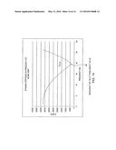 HELICOPTER ENGINE MOUNTING SYSTEM AND METHODS diagram and image