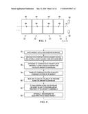 Performing Surface Treatments Using an Automated Guided Vehicle diagram and image