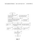 Optimization of Print Layout, Estimation of Paperboard Requirements and     Vendor Selection Based on Box Orders and Printing Machine Availability diagram and image