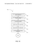 SYSTEMS AND METHODS FOR ACCUMULATION diagram and image