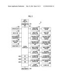 CONVEYANCE DEVICE, IMAGE-FORMING DEVICE, AND MEDIUM CONVEYANCE METHOD diagram and image