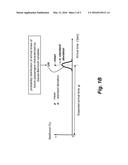 Method and System for Scheduling Elevator Cars in a Group Elevator System     with Uncertain Information about Arrivals of Future Passengers diagram and image