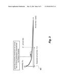 Method and System for Scheduling Elevator Cars in a Group Elevator System     with Uncertain Information about Arrivals of Future Passengers diagram and image