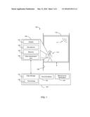 ELEVATOR NOISE MONITORING diagram and image