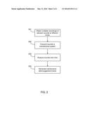 ELEVATOR NOISE MONITORING diagram and image