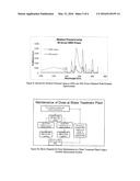 SYSTEM FOR DETERMINING UV DOSE IN A REACTOR SYSTEM diagram and image