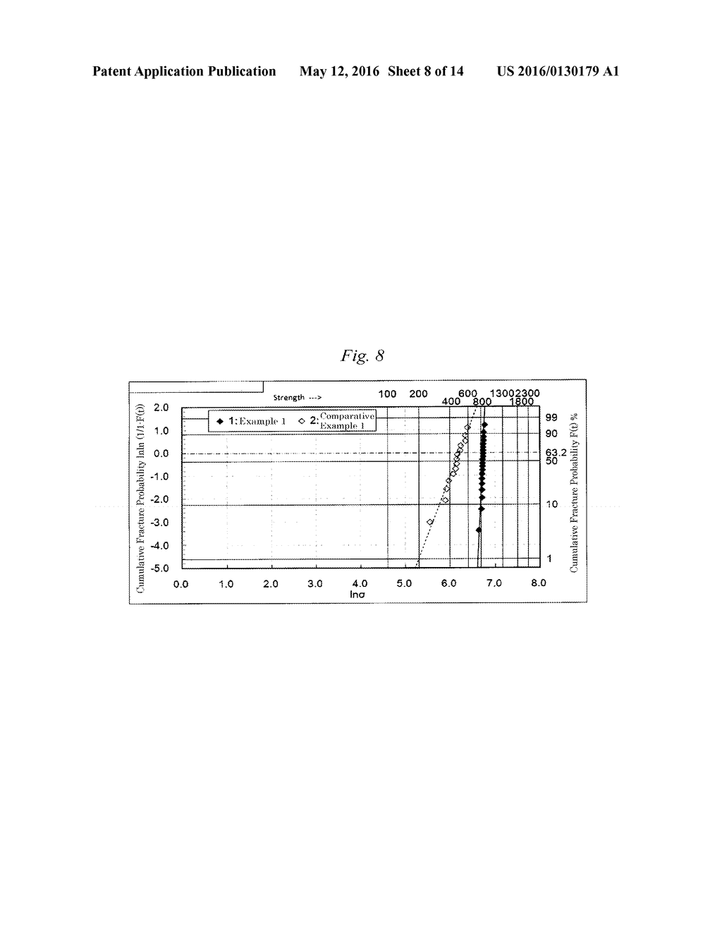 CHEMICALLY STRENGTHENED GLASS - diagram, schematic, and image 09