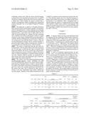 PROCESS FOR THE PREPARATION OF LIGHTLY-BRANCHED HYDROPHOBES AND  THE     CORRESPONDING SURFACTANTS AND APPLICATIONS THEREOF diagram and image