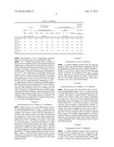 PROCESS FOR THE PREPARATION OF LIGHTLY-BRANCHED HYDROPHOBES AND  THE     CORRESPONDING SURFACTANTS AND APPLICATIONS THEREOF diagram and image