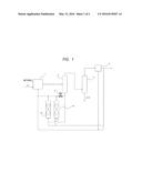 METHOD FOR PRODUCING CARBONYL COMPOUND diagram and image