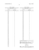 1,3-DIAMINOCYCLOPENTANE CARBOXAMIDE DERIVATIVES diagram and image