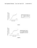 METABOLITES AND OXIMES WITH VASODILATOR AND HYPOTENSIVE ACTIVITY diagram and image