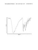 METABOLITES AND OXIMES WITH VASODILATOR AND HYPOTENSIVE ACTIVITY diagram and image