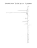 METABOLITES AND OXIMES WITH VASODILATOR AND HYPOTENSIVE ACTIVITY diagram and image