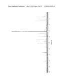 METABOLITES AND OXIMES WITH VASODILATOR AND HYPOTENSIVE ACTIVITY diagram and image