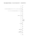 METABOLITES AND OXIMES WITH VASODILATOR AND HYPOTENSIVE ACTIVITY diagram and image