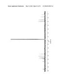 METABOLITES AND OXIMES WITH VASODILATOR AND HYPOTENSIVE ACTIVITY diagram and image