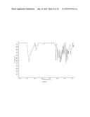 METABOLITES AND OXIMES WITH VASODILATOR AND HYPOTENSIVE ACTIVITY diagram and image