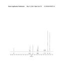 METABOLITES AND OXIMES WITH VASODILATOR AND HYPOTENSIVE ACTIVITY diagram and image