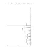 METABOLITES AND OXIMES WITH VASODILATOR AND HYPOTENSIVE ACTIVITY diagram and image