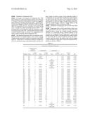 COMPOUND, DISPERSANT AND TONER diagram and image